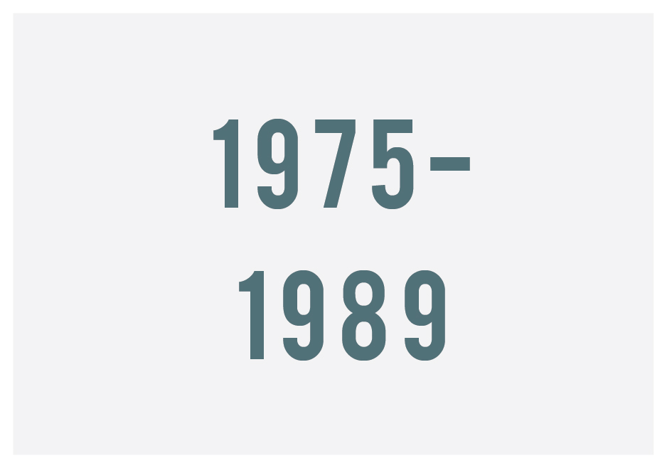 History Block 1975-1989