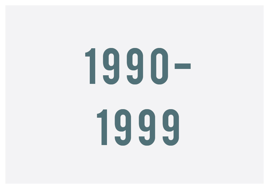 History Block 1990-1999