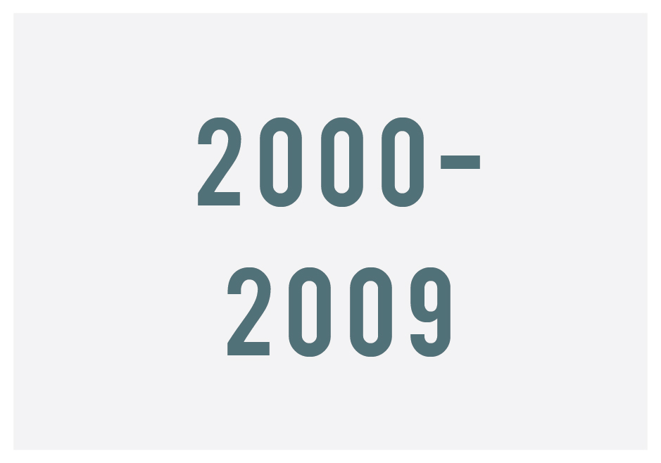 History Block 2009-2014